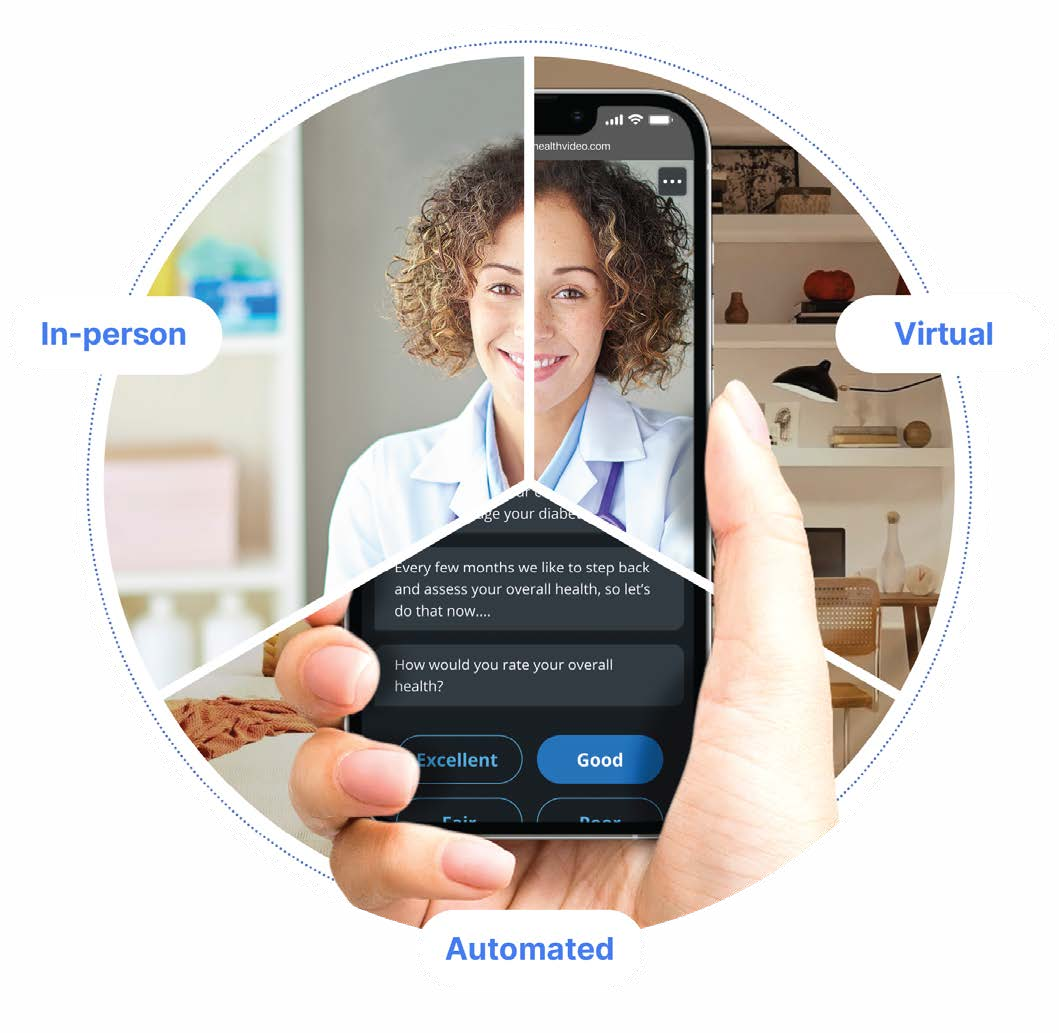 in person virtual automated health care